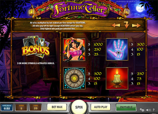Игровой автомат Fortune Teller - регулярные выигрыши только в казино Вулкан Россия