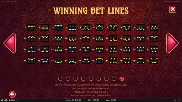Игровой автомат Turn Your Fortune - играть бесплатно в Вулкан 24 казино